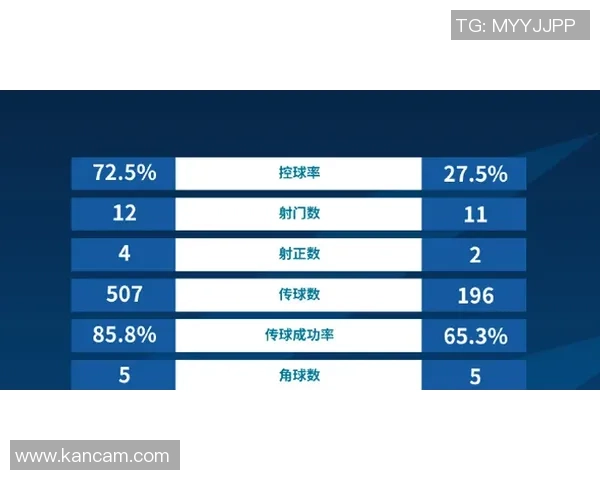洲际杯积分榜更新武汉篮球队以74分稳居榜首展现强劲实力